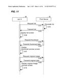 Pull Print System diagram and image