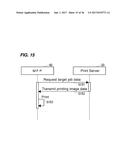 Pull Print System diagram and image