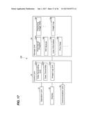 Pull Print System diagram and image