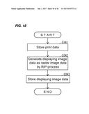 Pull Print System diagram and image