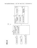 Pull Print System diagram and image