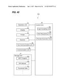 Pull Print System diagram and image