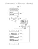 INFORMATION PROCESSING APPARATUS ENSURING TEMPORAL MATCHING WITH SERVER,     METHOD OF CONTROLLING THE INFORMATION PROCESSING APPARATUS, INFORMATION     PROCESSING SYSTEM, AND STORAGE MEDIUM diagram and image