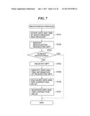 INFORMATION PROCESSING APPARATUS ENSURING TEMPORAL MATCHING WITH SERVER,     METHOD OF CONTROLLING THE INFORMATION PROCESSING APPARATUS, INFORMATION     PROCESSING SYSTEM, AND STORAGE MEDIUM diagram and image