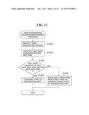 INFORMATION PROCESSING APPARATUS ENSURING TEMPORAL MATCHING WITH SERVER,     METHOD OF CONTROLLING THE INFORMATION PROCESSING APPARATUS, INFORMATION     PROCESSING SYSTEM, AND STORAGE MEDIUM diagram and image