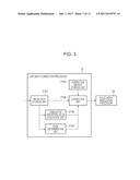 IMAGE FORMING APPARATUS, IMAGE FORMING METHOD, AND STORAGE MEDIUM diagram and image