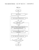 IMAGE FORMING APPARATUS, IMAGE FORMING METHOD, AND STORAGE MEDIUM diagram and image