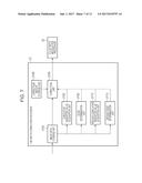 IMAGE FORMING APPARATUS, IMAGE FORMING METHOD, AND STORAGE MEDIUM diagram and image