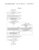 IMAGE FORMING APPARATUS, IMAGE FORMING METHOD, AND STORAGE MEDIUM diagram and image