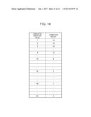 IMAGE FORMING APPARATUS, IMAGE FORMING METHOD, AND STORAGE MEDIUM diagram and image