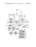 IMAGING DEVICE OPERATION DEVICE, OPERATION METHOD, AND PROGRAM diagram and image