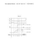 SOLID-STATE IMAGE PICKUP APPARATUS AND METHOD OF DRIVING SOLID-STATE IMAGE     PICKUP APPARATUS diagram and image