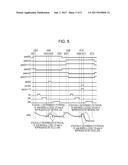 DRIVING METHOD FOR AN IMAGE PICKUP APPARATUS, IMAGE PICKUP APPARATUS, AND     IMAGE PICKUP SYSTEM diagram and image