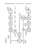 VIDEO DECODING IMPLEMENTATIONS FOR A GRAPHICS PROCESSING UNIT diagram and image