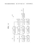 LOW COMPLEXITY ENTROPY-ENCODING/DECODING METHOD AND APPARATUS diagram and image