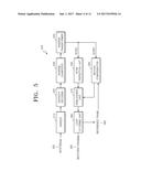 LOW COMPLEXITY ENTROPY-ENCODING/DECODING METHOD AND APPARATUS diagram and image