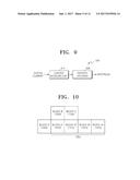 LOW COMPLEXITY ENTROPY-ENCODING/DECODING METHOD AND APPARATUS diagram and image