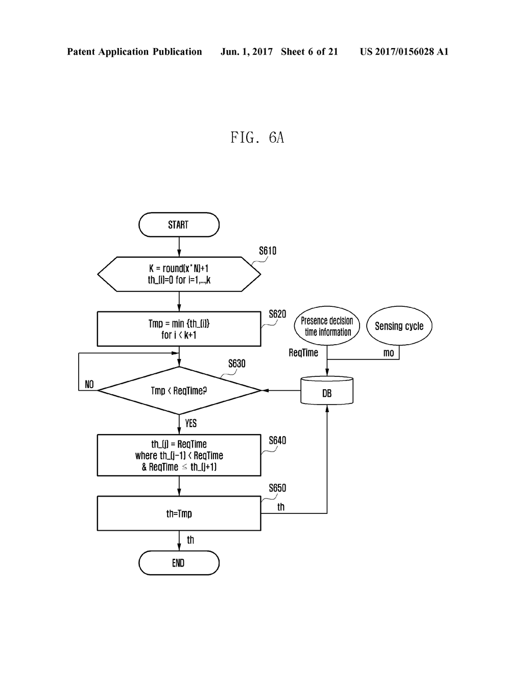 APPARATUS AND METHOD FOR DETERMINING USER'S PRESENCE - diagram, schematic, and image 07