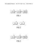 METHOD AND DEVICE FOR TRANSMITTING AND RECEIVING PROFILE FOR PROVIDING     COMMUNICATION SERVICE IN WIRELESS COMMUNICATION SYSTEM diagram and image