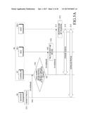 METHOD AND DEVICE FOR TRANSMITTING AND RECEIVING PROFILE FOR PROVIDING     COMMUNICATION SERVICE IN WIRELESS COMMUNICATION SYSTEM diagram and image