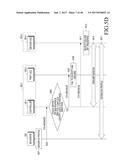 METHOD AND DEVICE FOR TRANSMITTING AND RECEIVING PROFILE FOR PROVIDING     COMMUNICATION SERVICE IN WIRELESS COMMUNICATION SYSTEM diagram and image