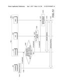 METHOD AND DEVICE FOR TRANSMITTING AND RECEIVING PROFILE FOR PROVIDING     COMMUNICATION SERVICE IN WIRELESS COMMUNICATION SYSTEM diagram and image