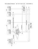 METHOD AND DEVICE FOR TRANSMITTING AND RECEIVING PROFILE FOR PROVIDING     COMMUNICATION SERVICE IN WIRELESS COMMUNICATION SYSTEM diagram and image