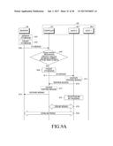 METHOD AND DEVICE FOR TRANSMITTING AND RECEIVING PROFILE FOR PROVIDING     COMMUNICATION SERVICE IN WIRELESS COMMUNICATION SYSTEM diagram and image