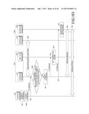 METHOD AND DEVICE FOR TRANSMITTING AND RECEIVING PROFILE FOR PROVIDING     COMMUNICATION SERVICE IN WIRELESS COMMUNICATION SYSTEM diagram and image