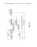 METHOD AND DEVICE FOR TRANSMITTING AND RECEIVING PROFILE FOR PROVIDING     COMMUNICATION SERVICE IN WIRELESS COMMUNICATION SYSTEM diagram and image