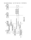 METHOD AND DEVICE FOR TRANSMITTING AND RECEIVING PROFILE FOR PROVIDING     COMMUNICATION SERVICE IN WIRELESS COMMUNICATION SYSTEM diagram and image