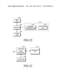 METHOD AND DEVICE FOR TRANSMITTING AND RECEIVING PROFILE FOR PROVIDING     COMMUNICATION SERVICE IN WIRELESS COMMUNICATION SYSTEM diagram and image