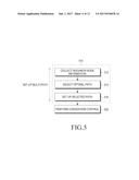 APPARATUS AND METHOD FOR MANAGING CONGESTION IN WIRELESS COMMUNICATION     SYSTEM diagram and image