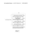 APPARATUS AND METHOD FOR MANAGING CONGESTION IN WIRELESS COMMUNICATION     SYSTEM diagram and image