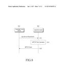 APPARATUS AND METHOD FOR MANAGING CONGESTION IN WIRELESS COMMUNICATION     SYSTEM diagram and image