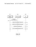 APPARATUS AND METHOD FOR MANAGING CONGESTION IN WIRELESS COMMUNICATION     SYSTEM diagram and image