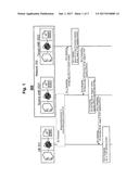 METHODS, APPARATUSES, RELATED COMPUTER PROGRAM PRODUCT AND DATA STRUCTURE     FOR DECIDING ON A SIGNALING SCHEME FOR HANDOVER diagram and image