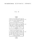 ELECTRONIC SYSTEMS AND METHOD OF OPERATING ELECTRONIC SYSTEMS diagram and image