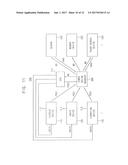 ELECTRONIC SYSTEMS AND METHOD OF OPERATING ELECTRONIC SYSTEMS diagram and image