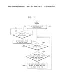 ELECTRONIC SYSTEMS AND METHOD OF OPERATING ELECTRONIC SYSTEMS diagram and image