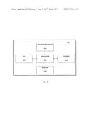 Method and Apparatus for Automated Signal Analysis and Reporting Among RF     Receiver Devices diagram and image