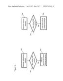 DEVICE TO DEVICE COMMUNICATION diagram and image