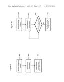 DEVICE TO DEVICE COMMUNICATION diagram and image