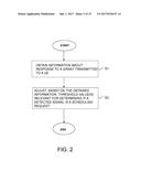 METHOD AND ARRANGEMENT ENABLING ADAPTIVE DETECTION OF SCHEDULING REQUESTS diagram and image