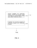 METHOD AND ARRANGEMENT ENABLING ADAPTIVE DETECTION OF SCHEDULING REQUESTS diagram and image