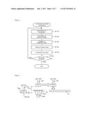 COMPONENT MOUNTING MACHINE diagram and image