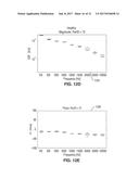 METHODS AND APPARATUS FOR MONITORING WOUND HEALING USING IMPEDANCE     SPECTROSCOPY diagram and image