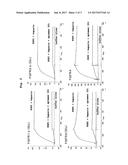 APTAMER FOR FGF2 AND USE THEREOF diagram and image