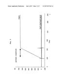 APTAMER FOR FGF2 AND USE THEREOF diagram and image