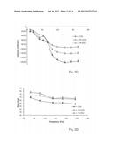 Nutritional Composition for Improving Muscle Function and Daily Activity diagram and image